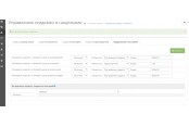 Модуль Управление скидками и наценками для Opencart 2 